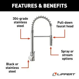 719323 LIPPERT Steel Spring Faucet Reta