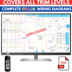 1999 Mercedes Benz Clk430 Complete Color Electrical Wiring Diagram Manual Usb. Fixed Price $19.95.
