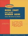 1924-1950 Chrysler Model Chart And Serial Number Guide Desoto Dodge Plymouth. Fixed Price $19.00.