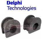 Delphi Front To Frame Stabilizer Bar Bushing Kit For 1982-2003 Chevrolet S10 Sj. Fixed Price $20.60.