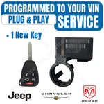 2007-2017 Jeep Patriot Compass Immobilizer 05026225ap Vin Programmed Service. Fixed Price $148.89.